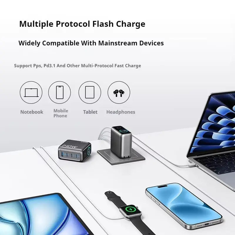 Anker Zolo 140w Fast Charge Usb Type C Charger Led Display Quad Ports For Iphone Xiaomi Smartphone Laptop Phone Accessories