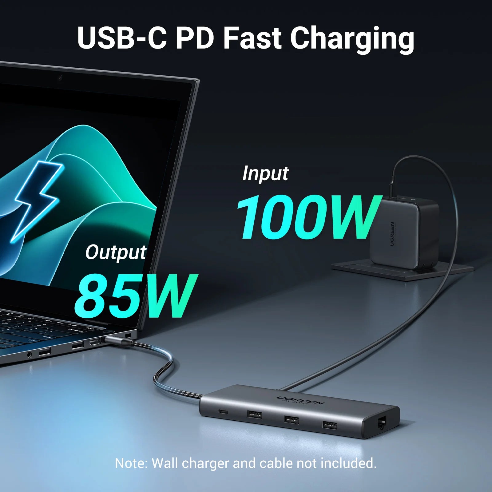 UGREEN USB-C Dual HDMI Hub