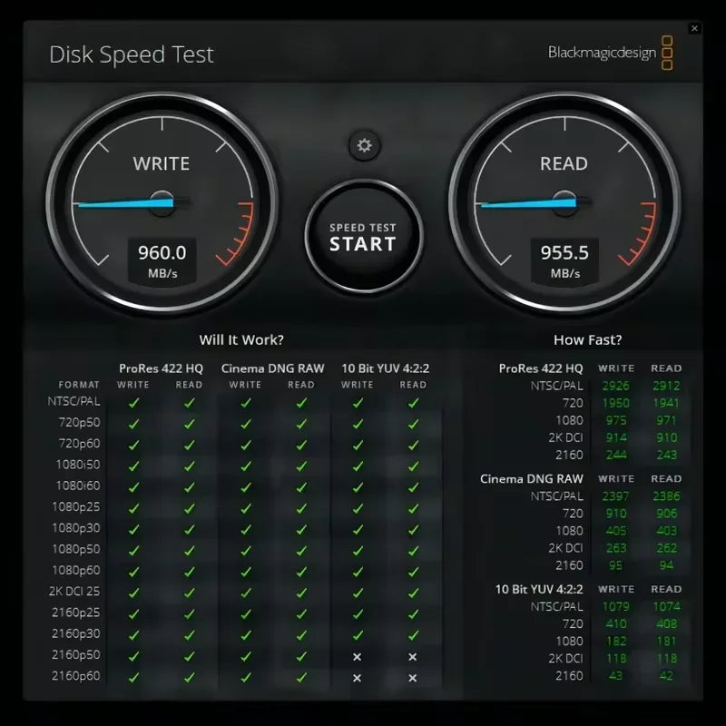 Acasis USB-C 3.2 10 Gbps Dock Station
