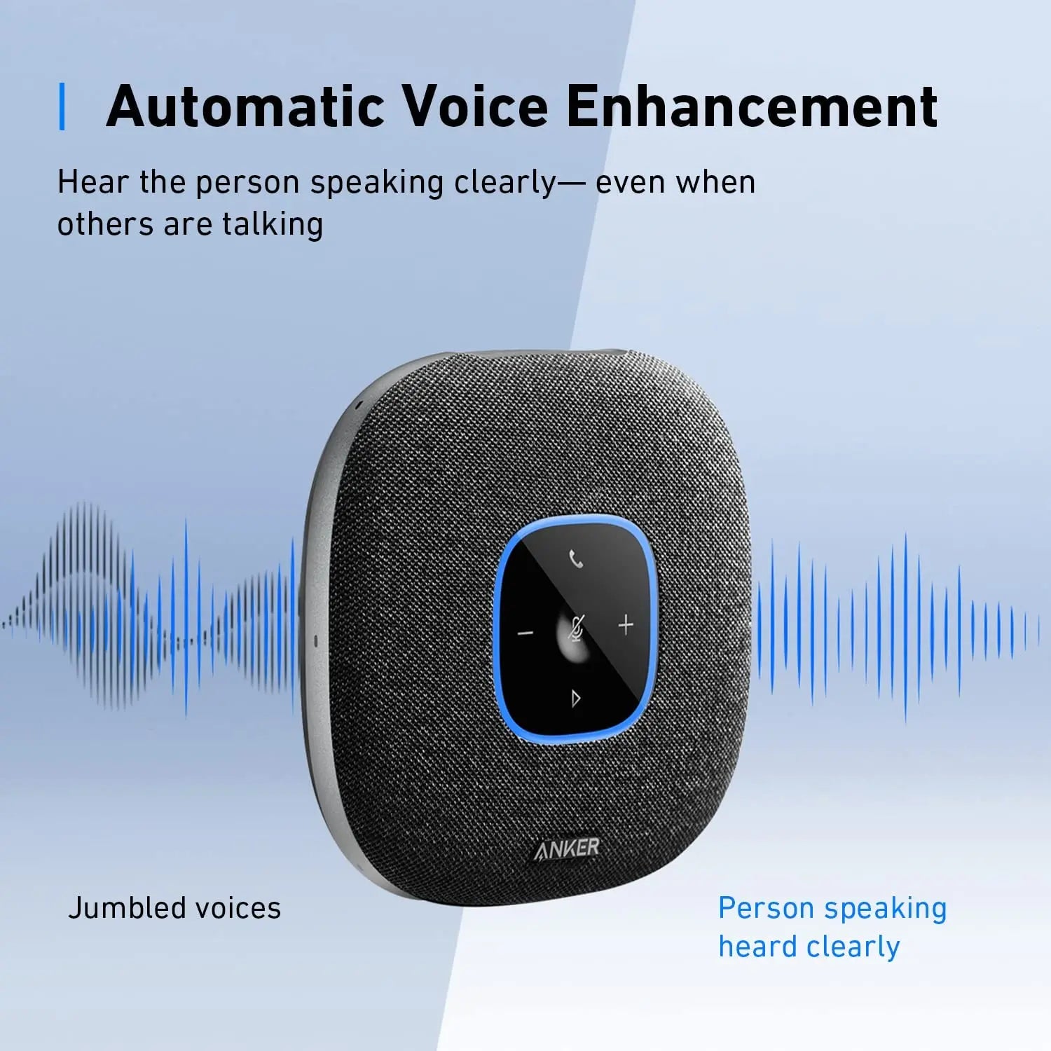 New Trend Anker PowerConf S3 Speakerphone With 6 Mics Enhanced Voice Pickup 24H Call Time App Control Bluetooth 5 USB C