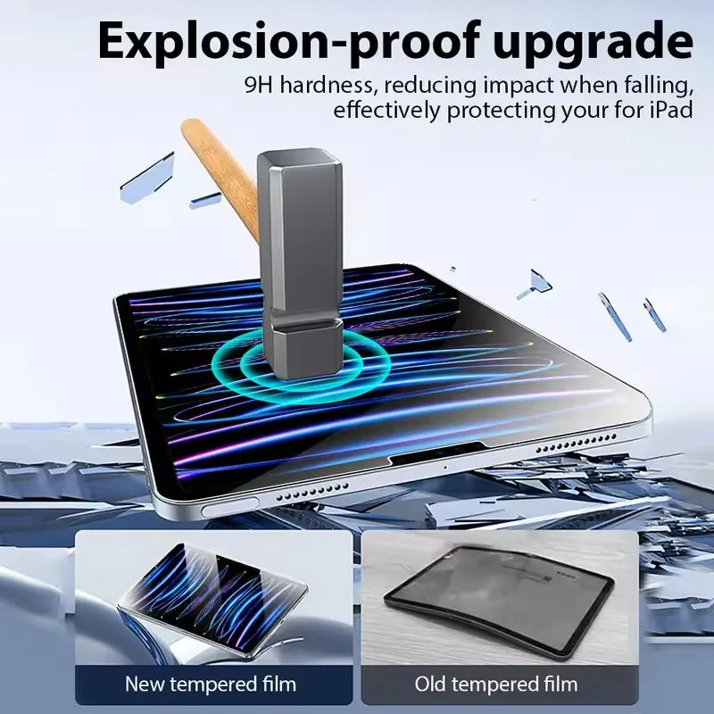 For Ipad Pro 12.9 Tempered Glass Screen Protector Ipad Pro 13 11 M4 M2 2024 Air 5 4 9 9th 10 10th Gen Mini 6 10.9 10.2 9.7 Film