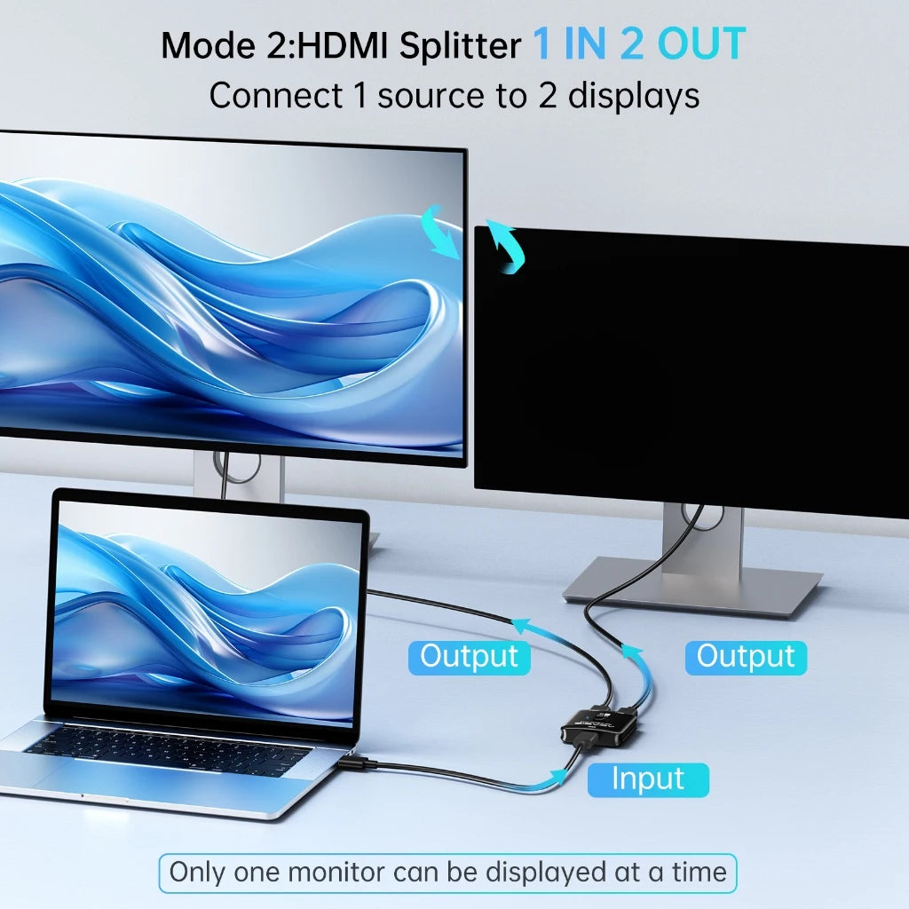 ACASIS HDMI Switch Splitter