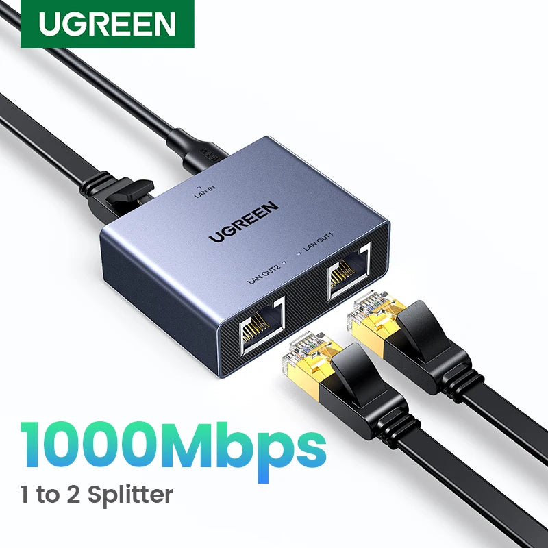 UGREEN 1000Mbps RJ45 Splitter 1 to 2 Ethernet Adapter