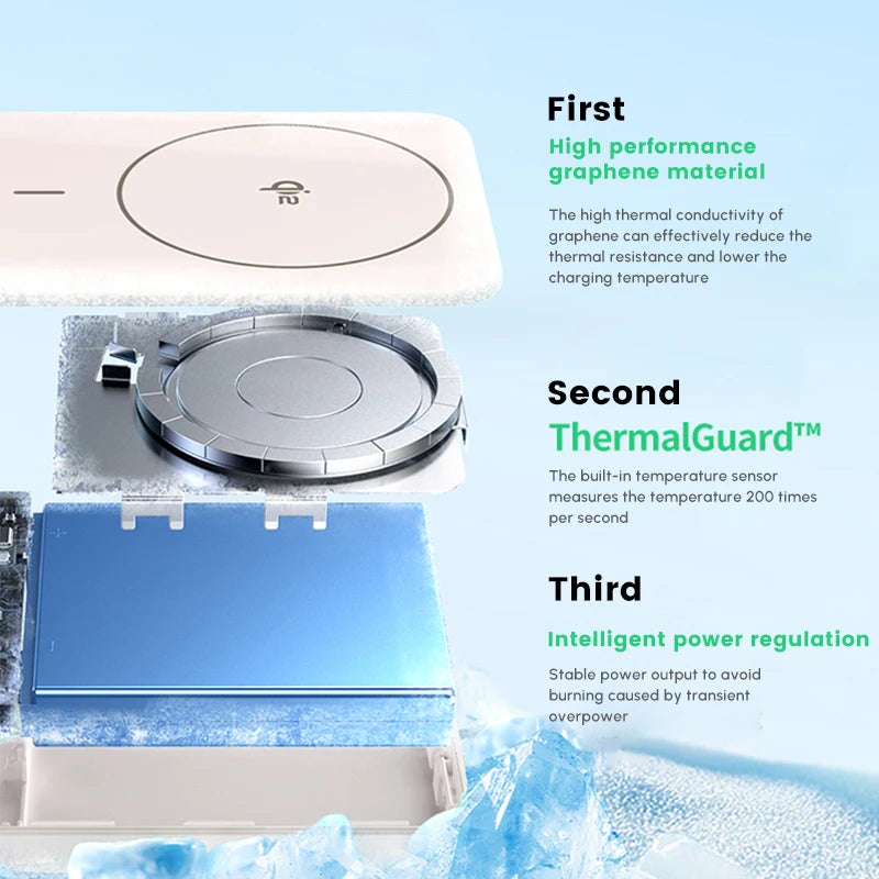 UGREEN Qi2 Wireless Power Bank 10000mAh 15W