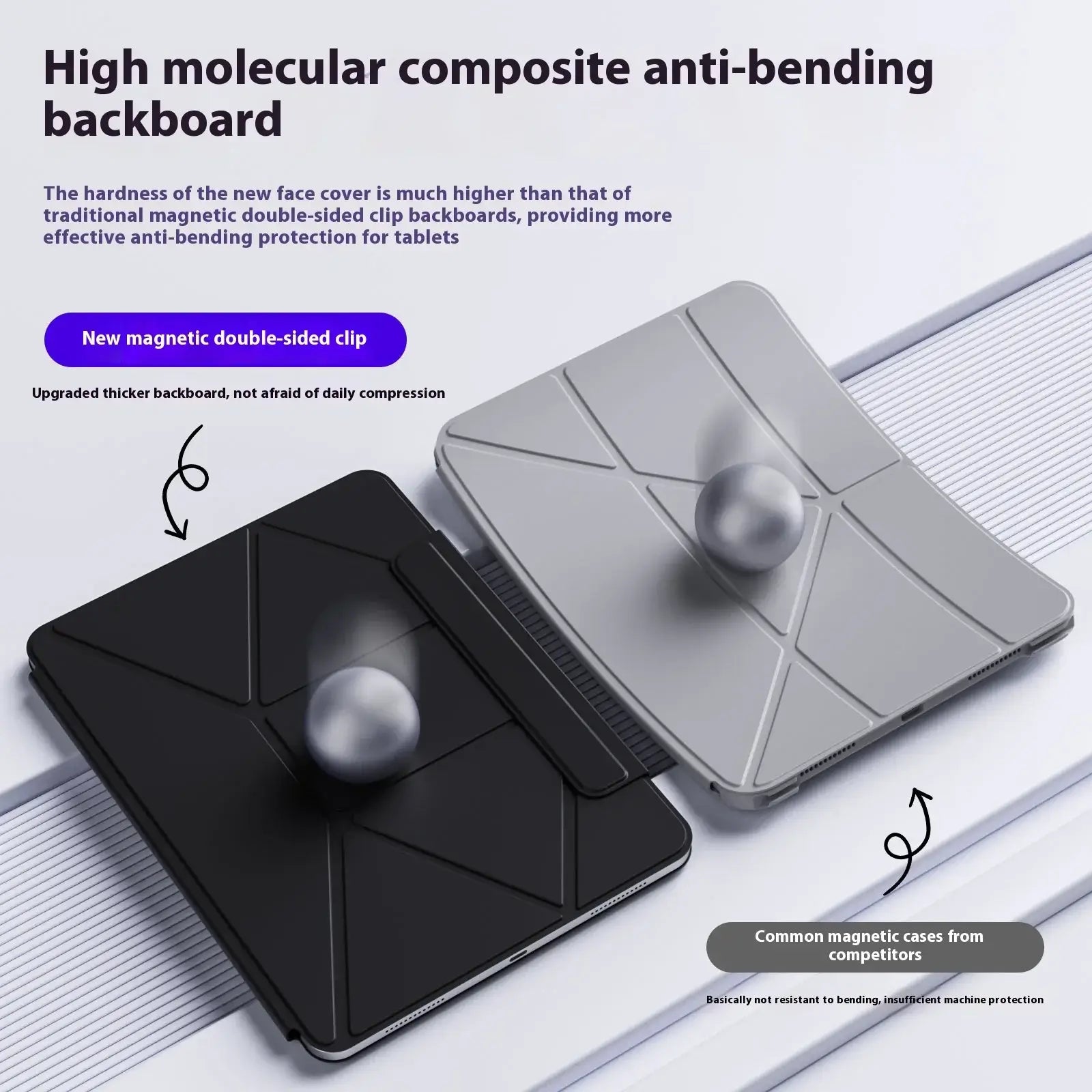 for iPad A16 2025 Air 7 13 M3 Case for iPad 10th 10.9 2024 Pro 11 13 Case for Air 4 5 Funda Multiple discounts