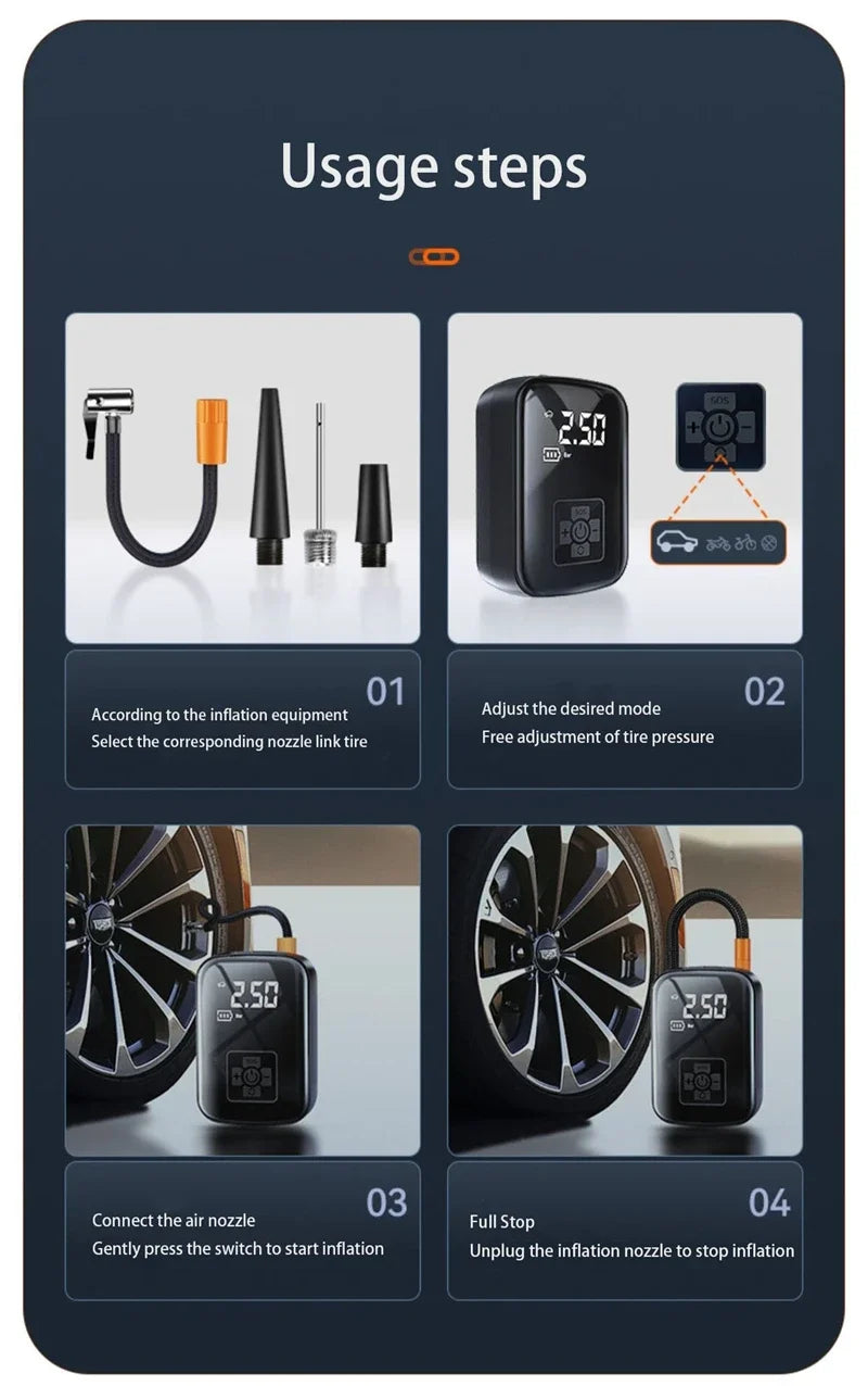 Car Tire Inflator Mini Air Compressor 12V 150PSI Portable Electric Air Pump  For Motorcycle Bicycle Tire Air Filling Pump 
