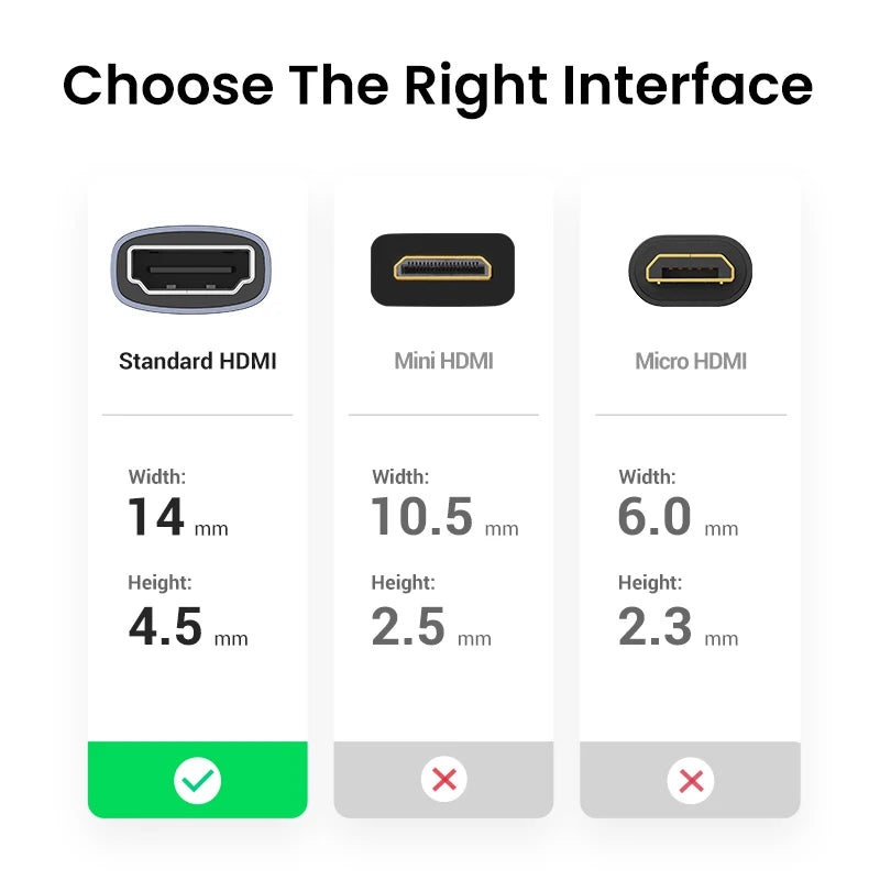 UGREEN HDMI 8K Female-to-Female Coupler