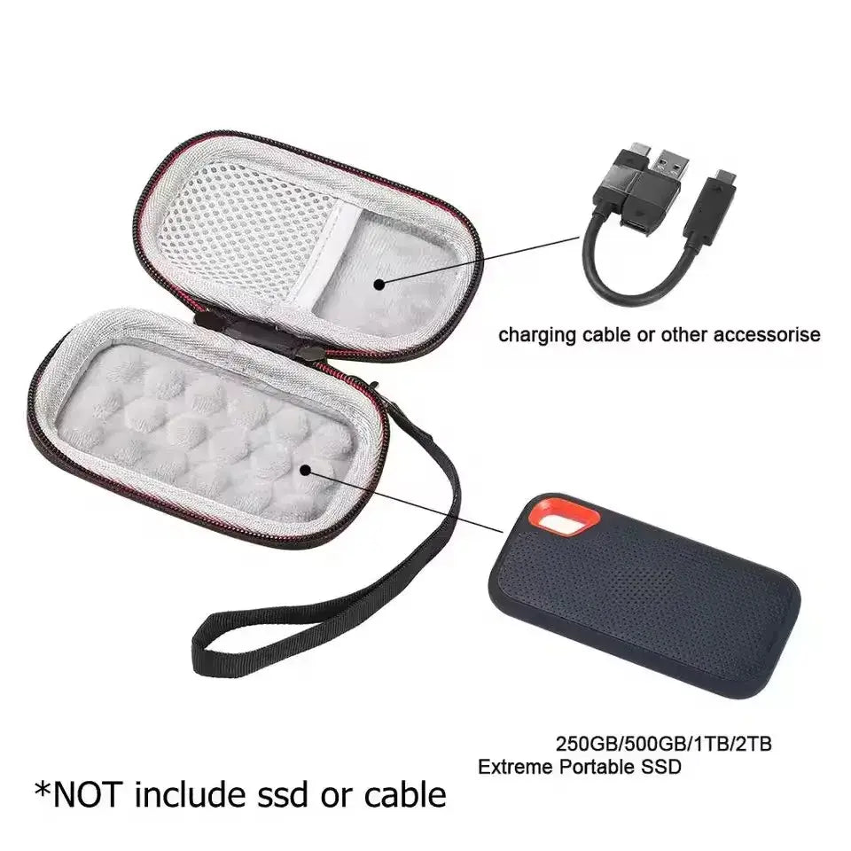 Case SanDisk PRO Extreme Portable SSD