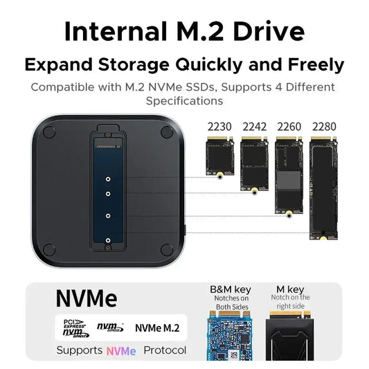UGREEN Mac Mini M4 Docking Station with NVMe SSD