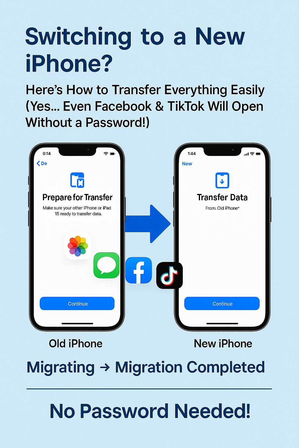 Switching to a New iPhone? Here’s How to Transfer Everything Easily (Yes… Even Facebook & TikTok Will Open Without a Password!)