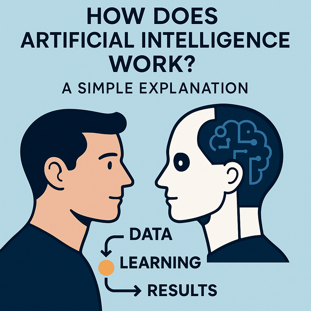 How Does Artificial Intelligence Work? A simple explanation focusing on data, learning, and results.
