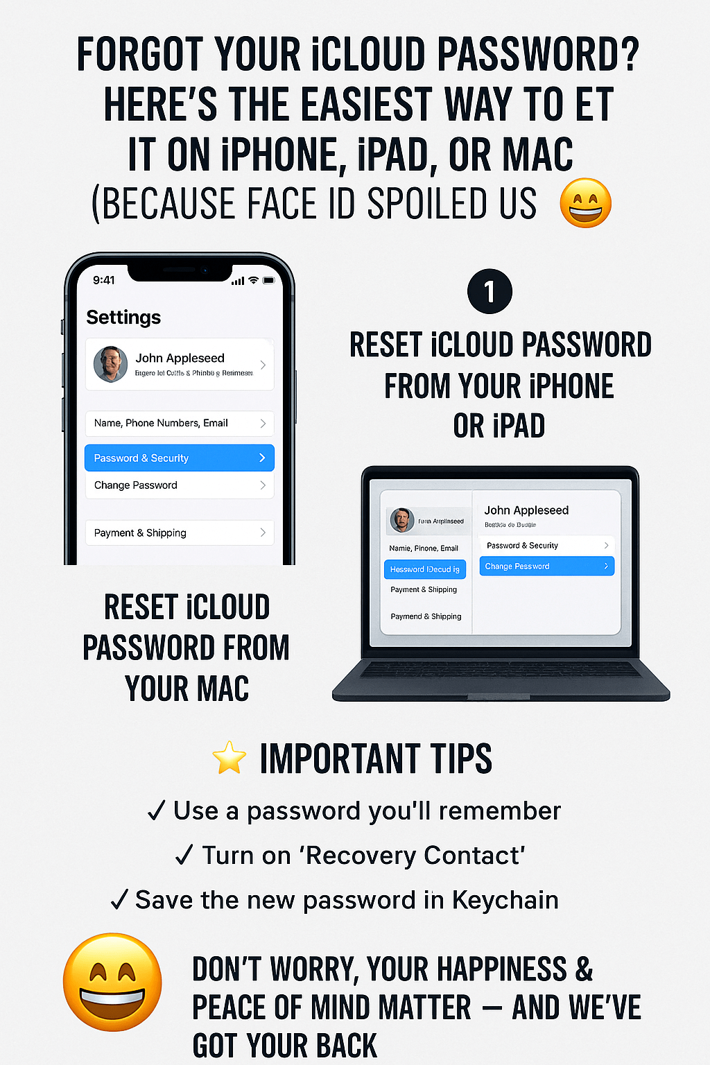Forgot Your iCloud Password? Here’s the Easiest Way to Reset It on iPhone, iPad, or Mac (Because Face ID Spoiled Us 😅)