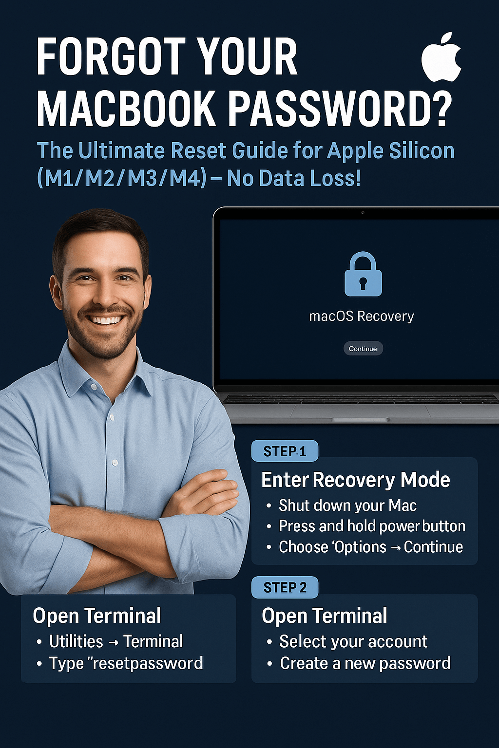 Forgot Your MacBook Password? The Ultimate Reset Guide for Apple Silicon (M1/M2/M3/M4) — No Data Loss!