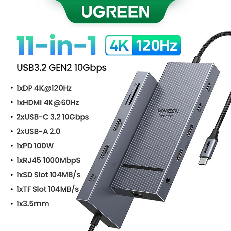 UGREEN USB-C Dual HDMI Hub