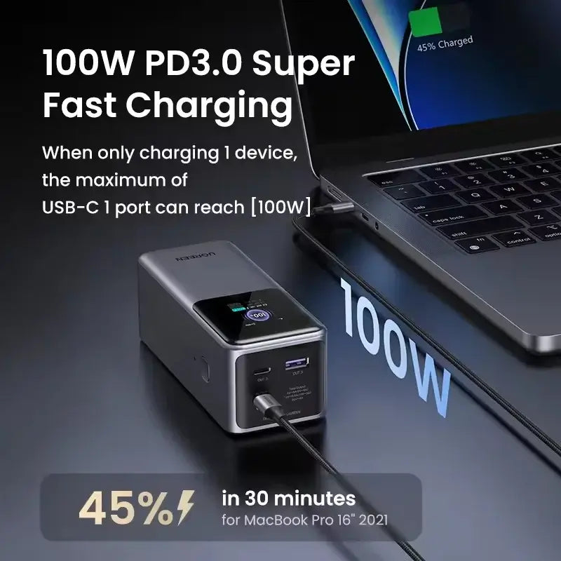 UGREEN Nexode 130W 20000mAh Power Bank
