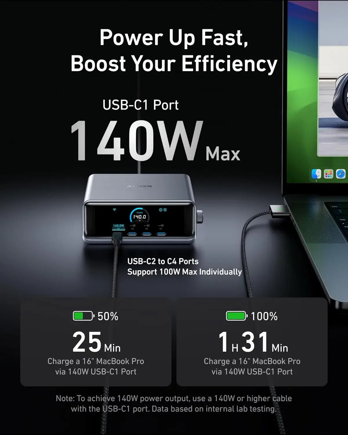 Anker Prime Charger, 250W GaN Prime USB C Charging Station, Ultra-Fast 6-Port, 2.26" LCD Display and Smart Control Dial