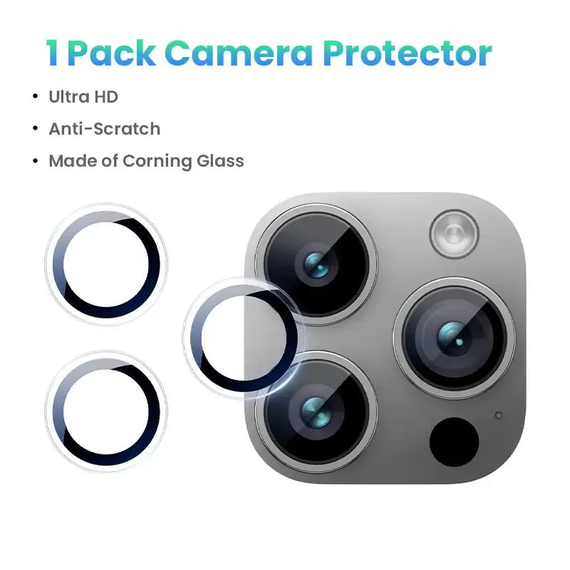 UGREEN Camera Lens Protector for iPhone