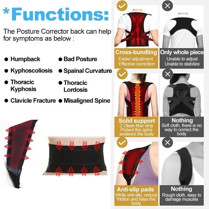 Posture corrector with breathable shoulder and waist straps for boys and girls