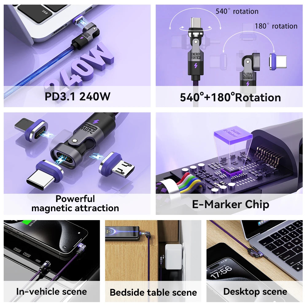 UGREEN 240 W PD 3.1 Super-Fast Charging
