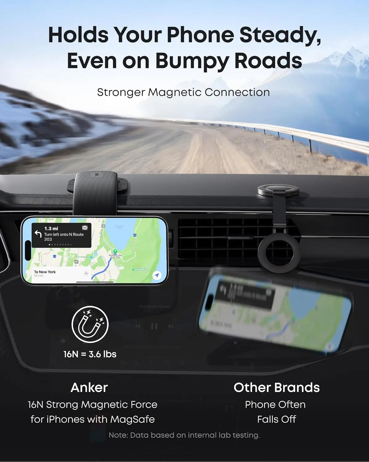 Anker Nano Detachable Car Mount, 360 Degrees Adjustable Car Phone Holder with Bracket and Magnetic Ring, for iPhone
