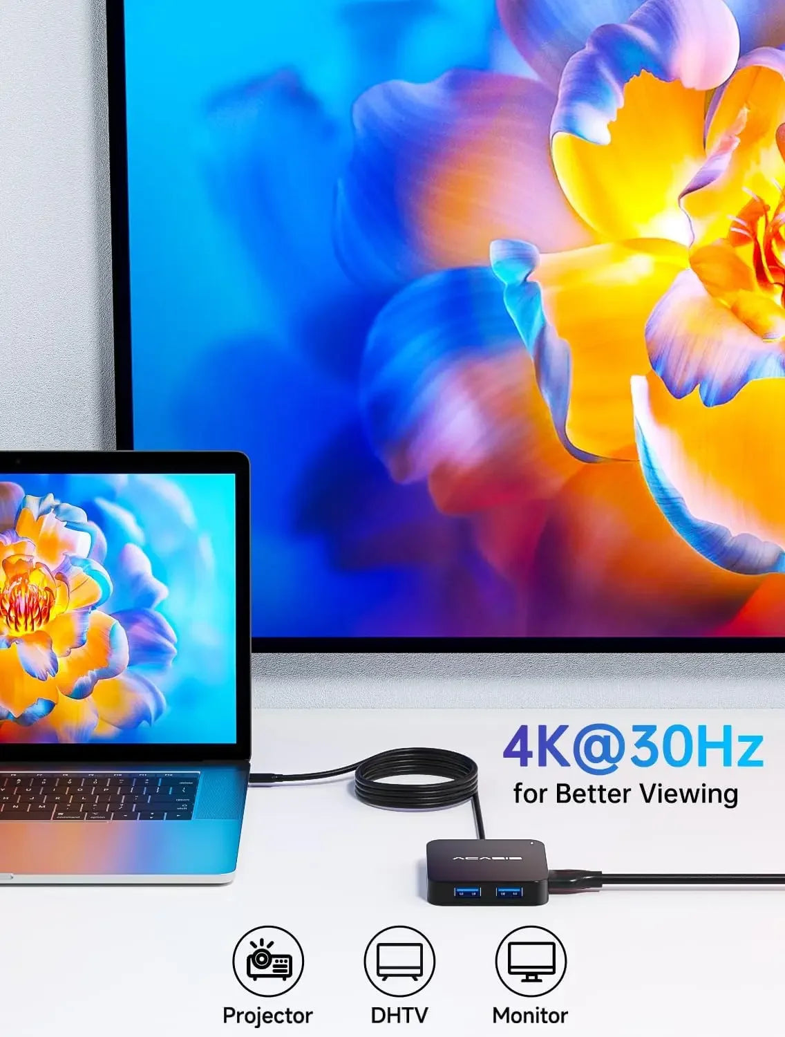 ACASIS USB C Hub 6 in 1 10Gbps Multiport Adapter with 4K 60Hz HDMI PD 100W Power Delivery USB C to HDMI Adapter for MacBook Dell
