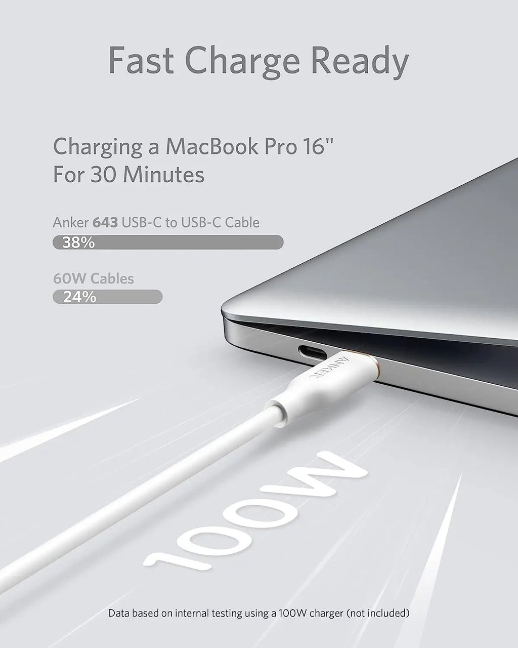 Anker PowerLine III Flow Ultra Soft Silicone Cable 100W USB C to USB C Cable USB 2.0 Type C Charging Cable