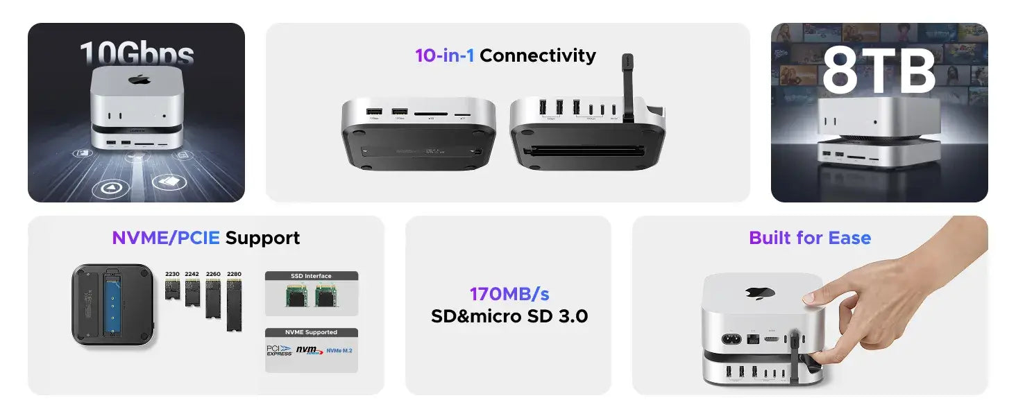     UGREEN Mac Mini M4 Docking Station for Apple setup