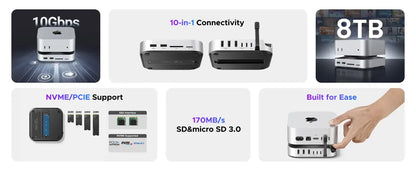     UGREEN Mac Mini M4 Docking Station for Apple setup