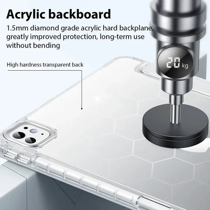 Case For iPad A16 2025 10 9 9th 10th Generation Pro 13 11th M4 12.9 Funda Air 11 5 4 M3 M2 Mini 7 6 A17 2024 8 HD Acrylic Cover