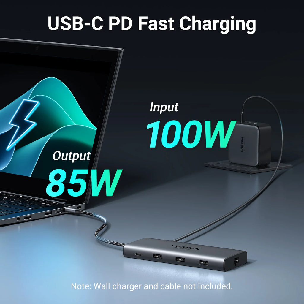 UGREEN USB-C Dual HDMI Hub