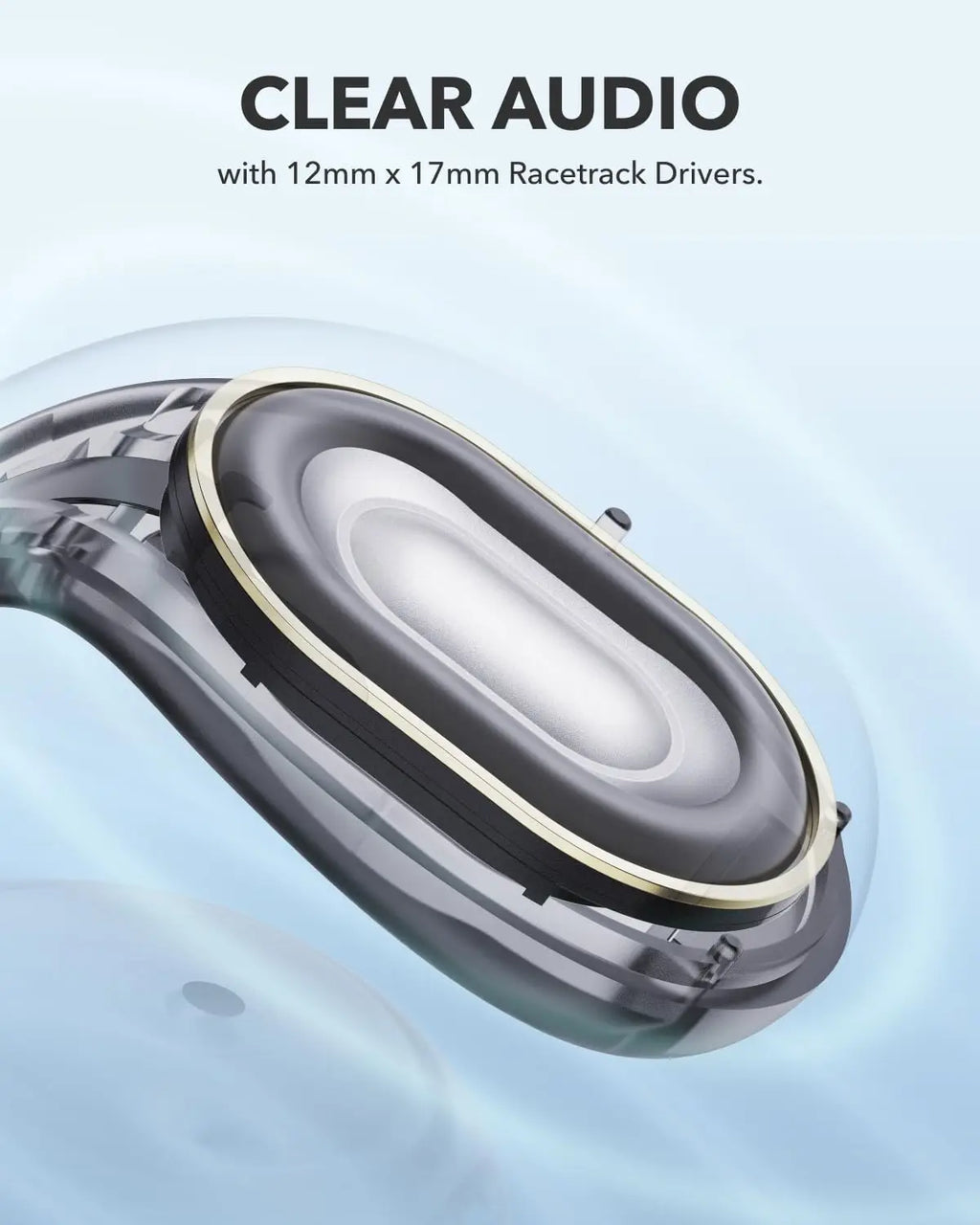 Soundcore C30i by Anker Open-Ear Earbuds Clip-On Headphones Firm-Shell Design Big Drivers for Clear Audio IPX4 Water-Resistant