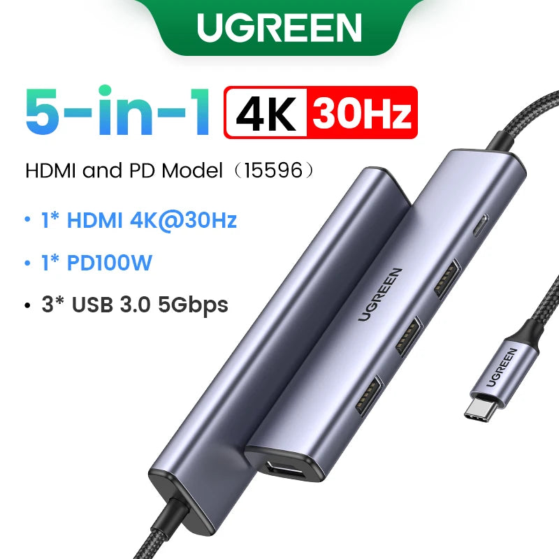 UGREEN USB-C Dual HDMI Hub