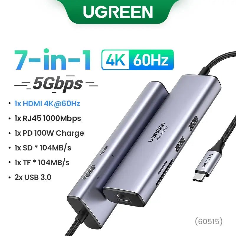 UGREEN USB-C Dual HDMI Hub
