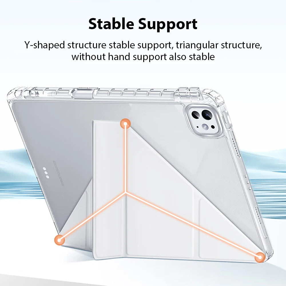 Case For iPad A16 2025 10 9 9th 10th Generation Pro 13 11th M4 12.9 Funda Air 11 5 4 M3 M2 Mini 7 6 A17 2024 8 HD Acrylic Cover