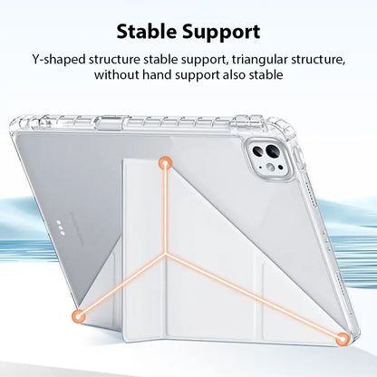 Case For iPad A16 2025 10 9 9th 10th Generation Pro 13 11th M4 12.9 Funda Air 11 5 4 M3 M2 Mini 7 6 A17 2024 8 HD Acrylic Cover