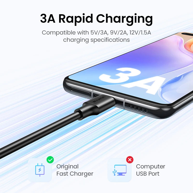 UGREEN USB-A to USB-C Cable