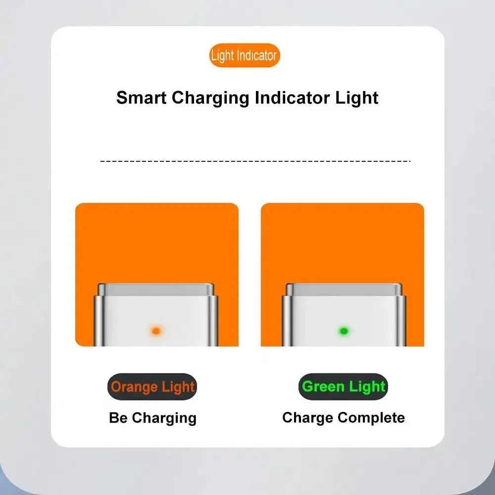 type-c to magsafe 3 adapter 140w pd