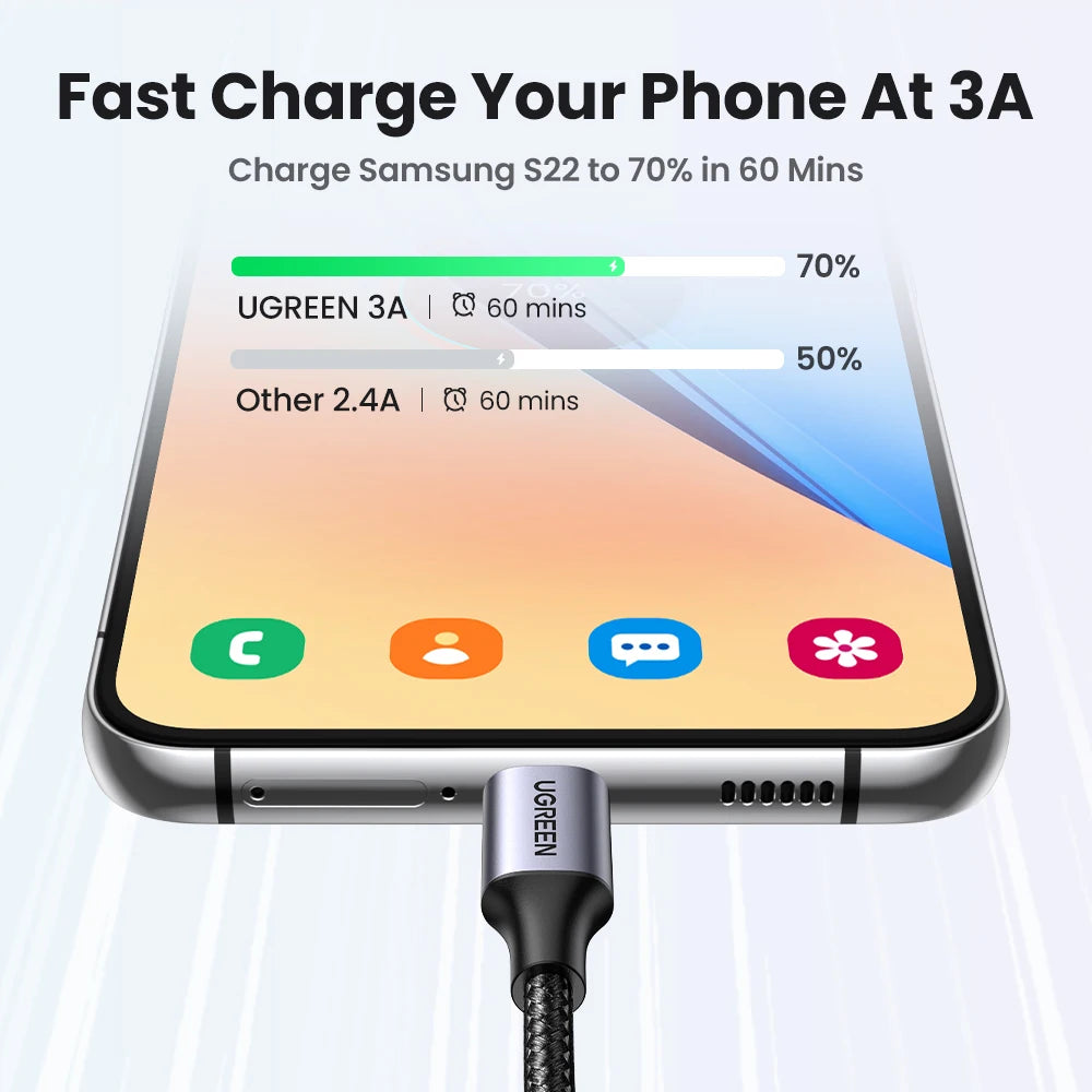 UGREEN 3A USB Type-C Cable