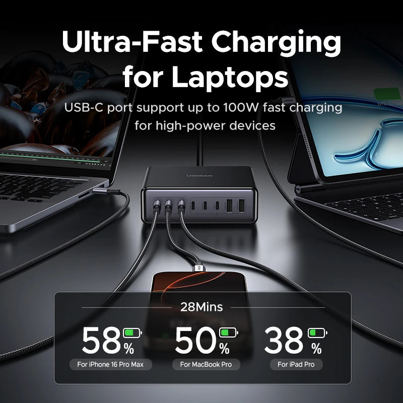 UGREEN 200W GaN Charger 8 in 1 Desktop USB C Charging Station Stand For Macbook Laptops iPhone 16 15 Pro Xiaomi Samsung Tablets