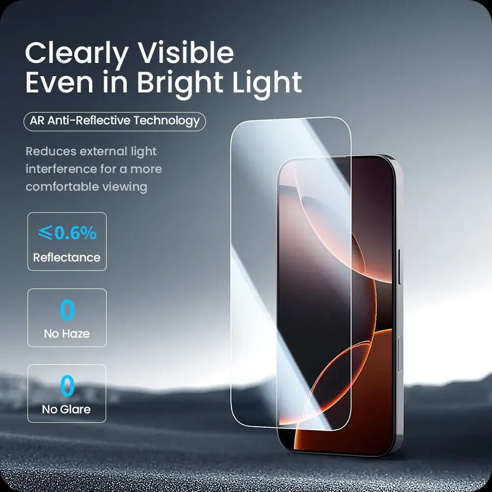 iPhone 17 Pro Max Screen Protector Anti-Fingerprint Layer