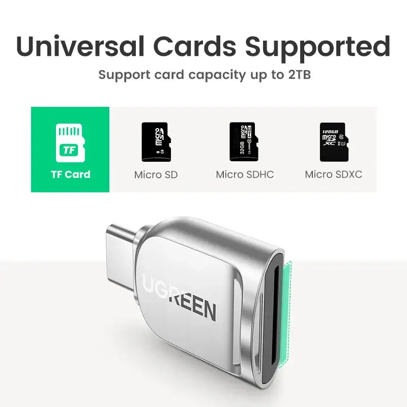 UGREEN USB-C Card Reader — Micro SD/TF OTG, USB3.0