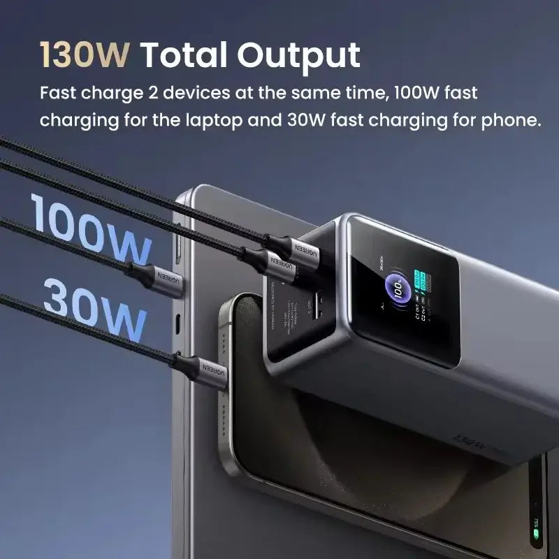 UGREEN Nexode 130W 20000mAh Power Bank