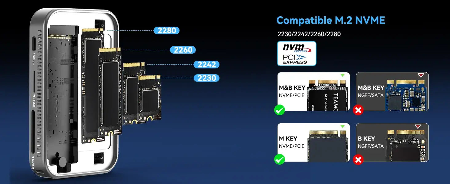 Acasis 10 Gbps Magnetic M.2 NVMe SSD Enclosure – USB-C Dock 4 K Hub showcasing compatible M.2 NVME sizes 2230, 2242, 2260, 2280.