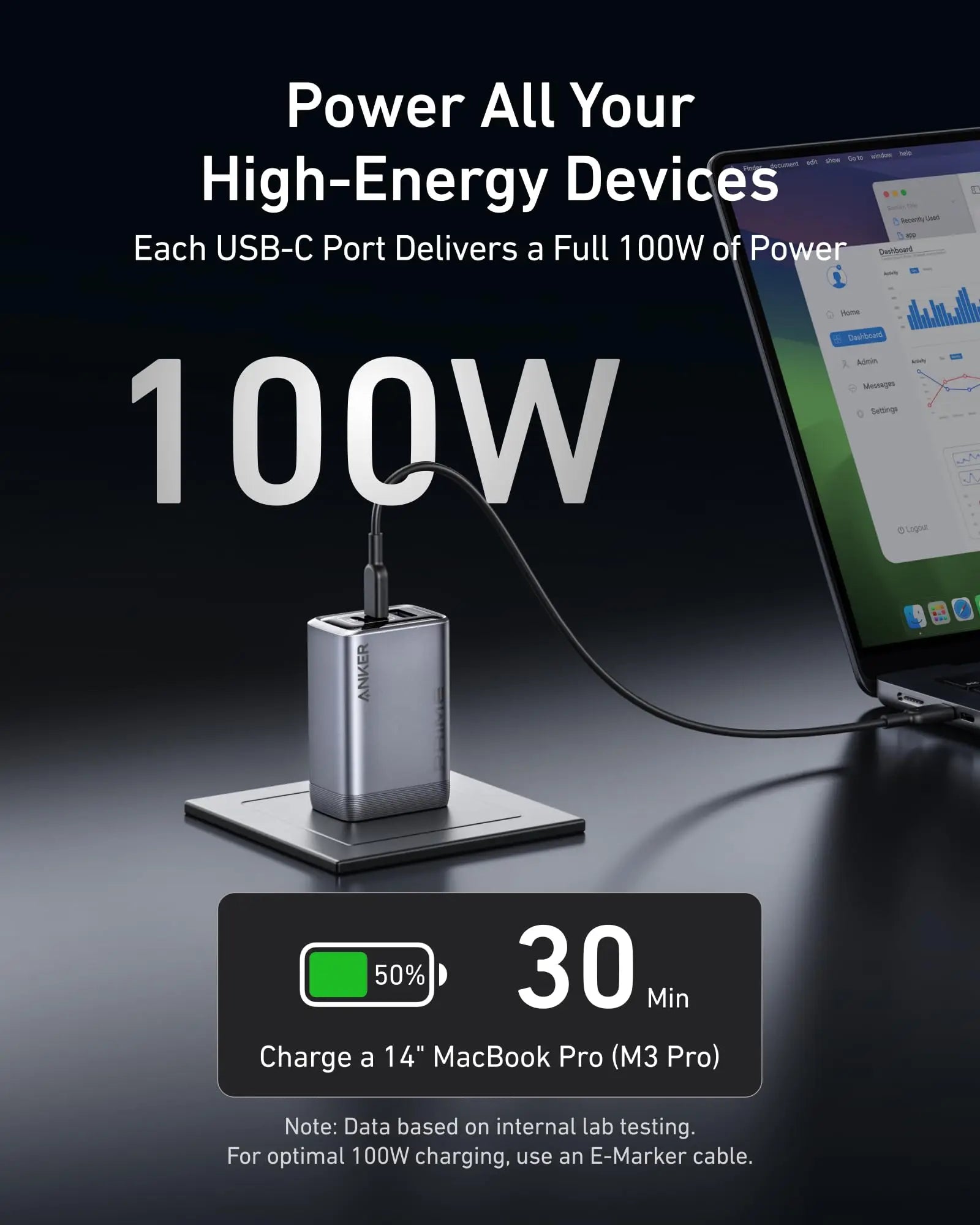 Anker Prime Charger, 100W USB C Charger, 3-Port GaN Foldable and Compact Wall Charger for MacBook, iPad, iPhone Series