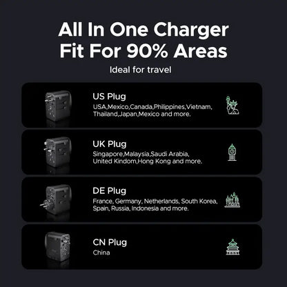 UGREEN 65W Universal Travel Charger