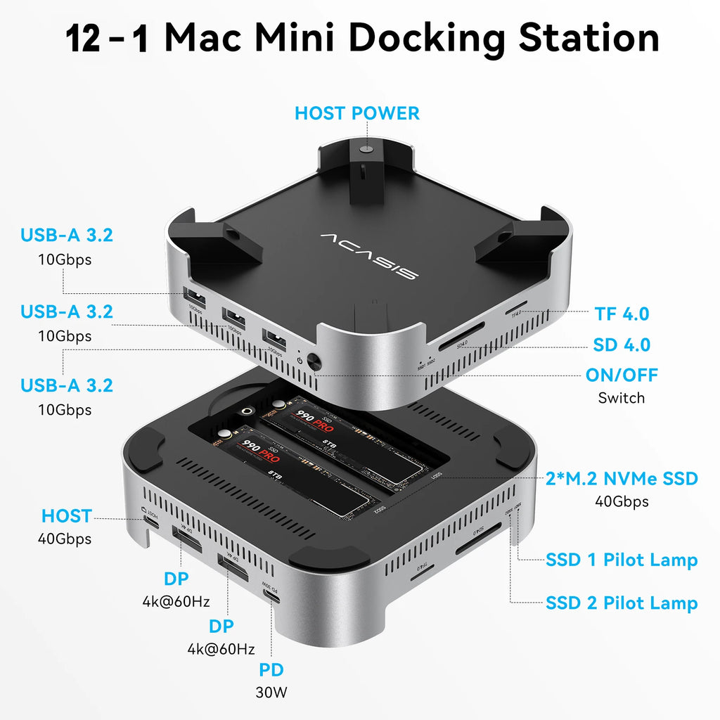 Acasis USB C Docking Station with Dual-bay M.2 SSD NVMe Enclosure NVME M.2 SSD Case PD 30W HDMI 4K/144HZ M4 for Mac Mini M4 Pro