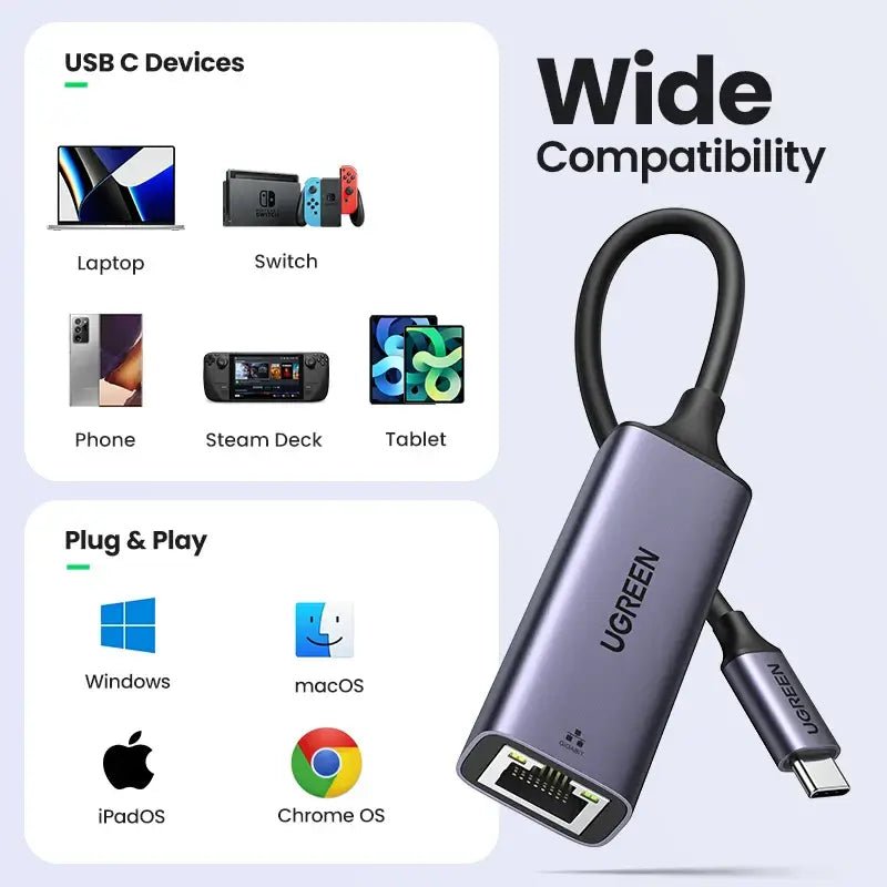 UGREEN USB-C Ethernet Adapter