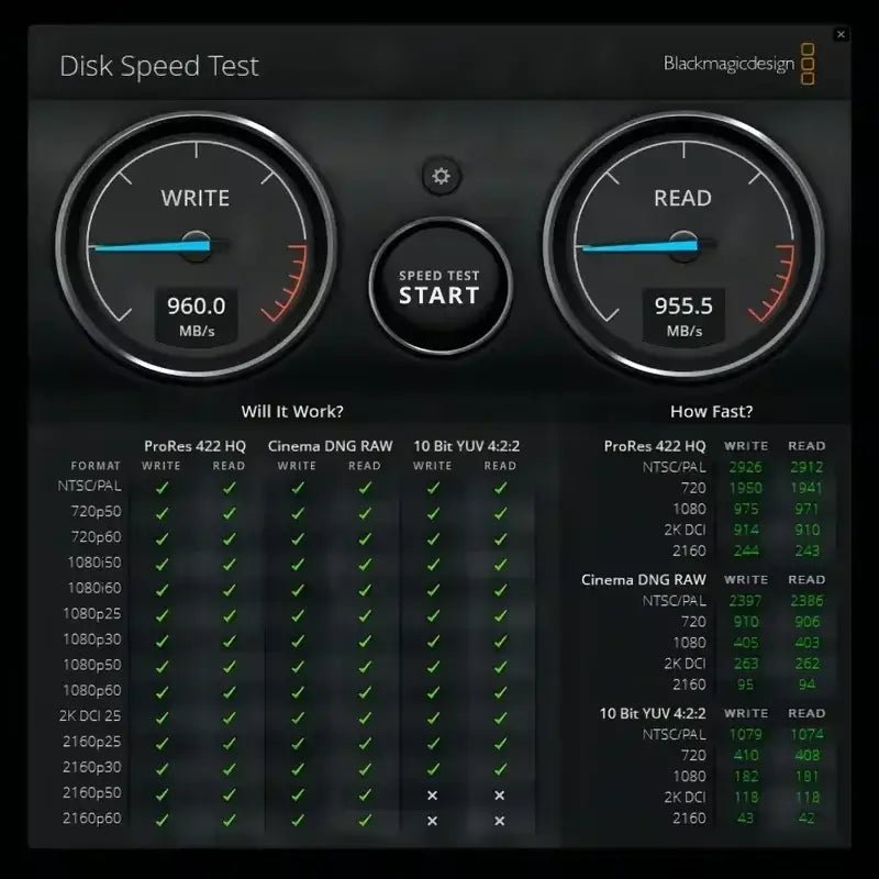 Acasis USB-C 3.2 10 Gbps Dock Station