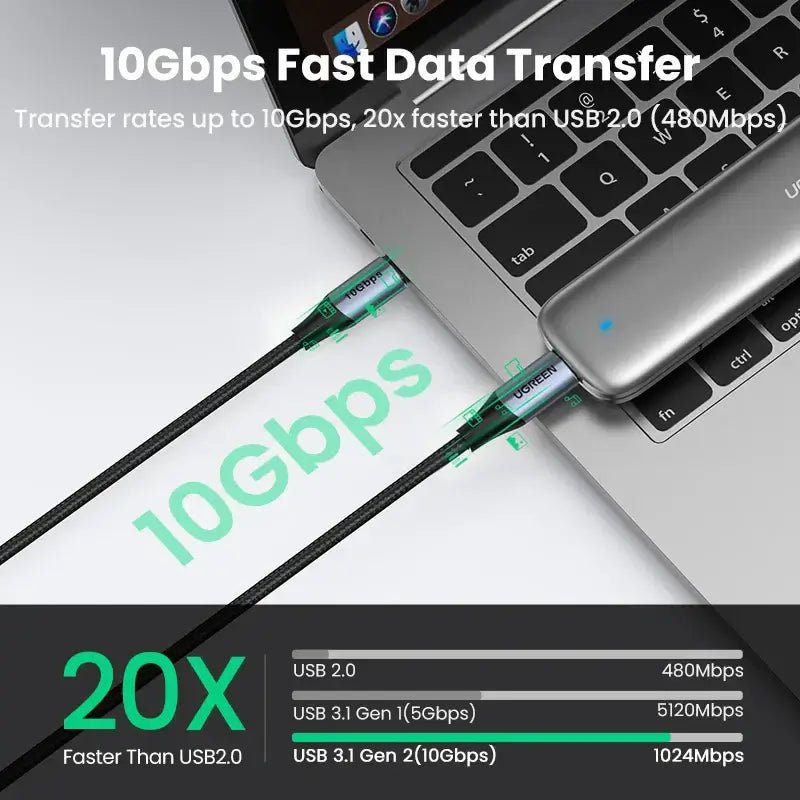 UGREEN 240W USB C Gen2 Cable front view Techs Park