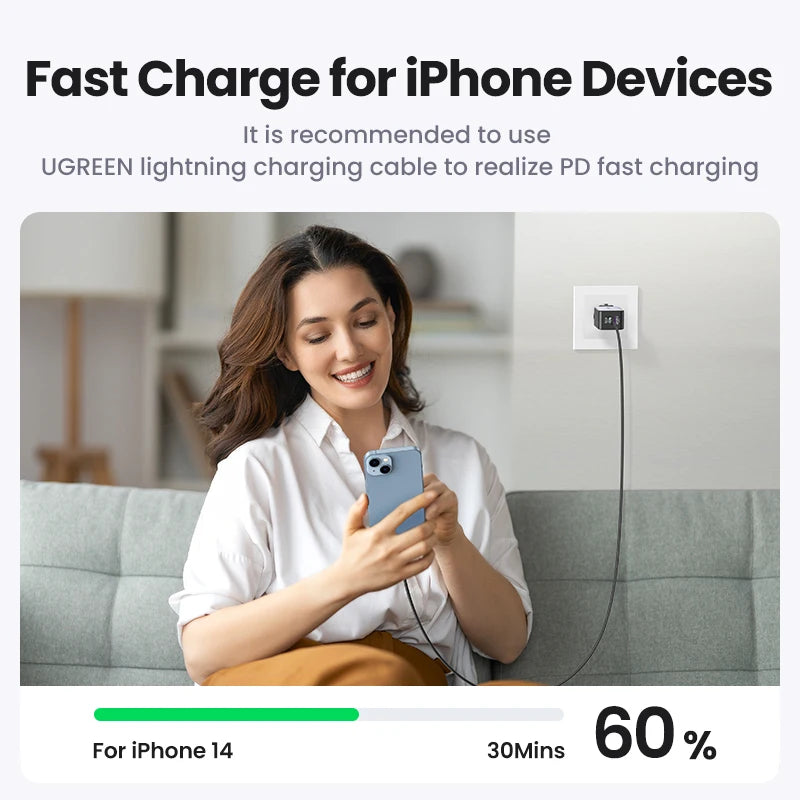 UGREEN 65W GaN Charger